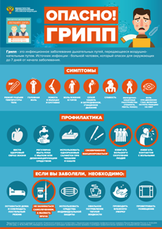 gripp2 lage
