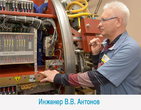  antonov 19